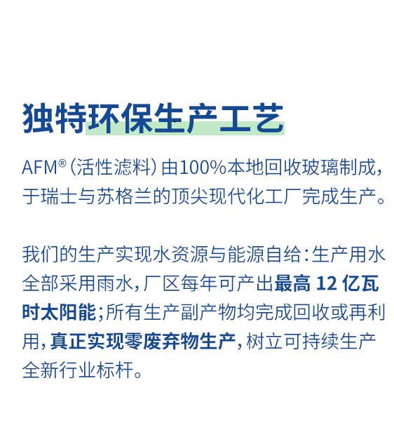 解決方案6