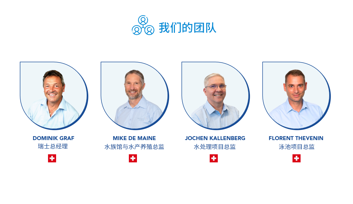 我們的團隊